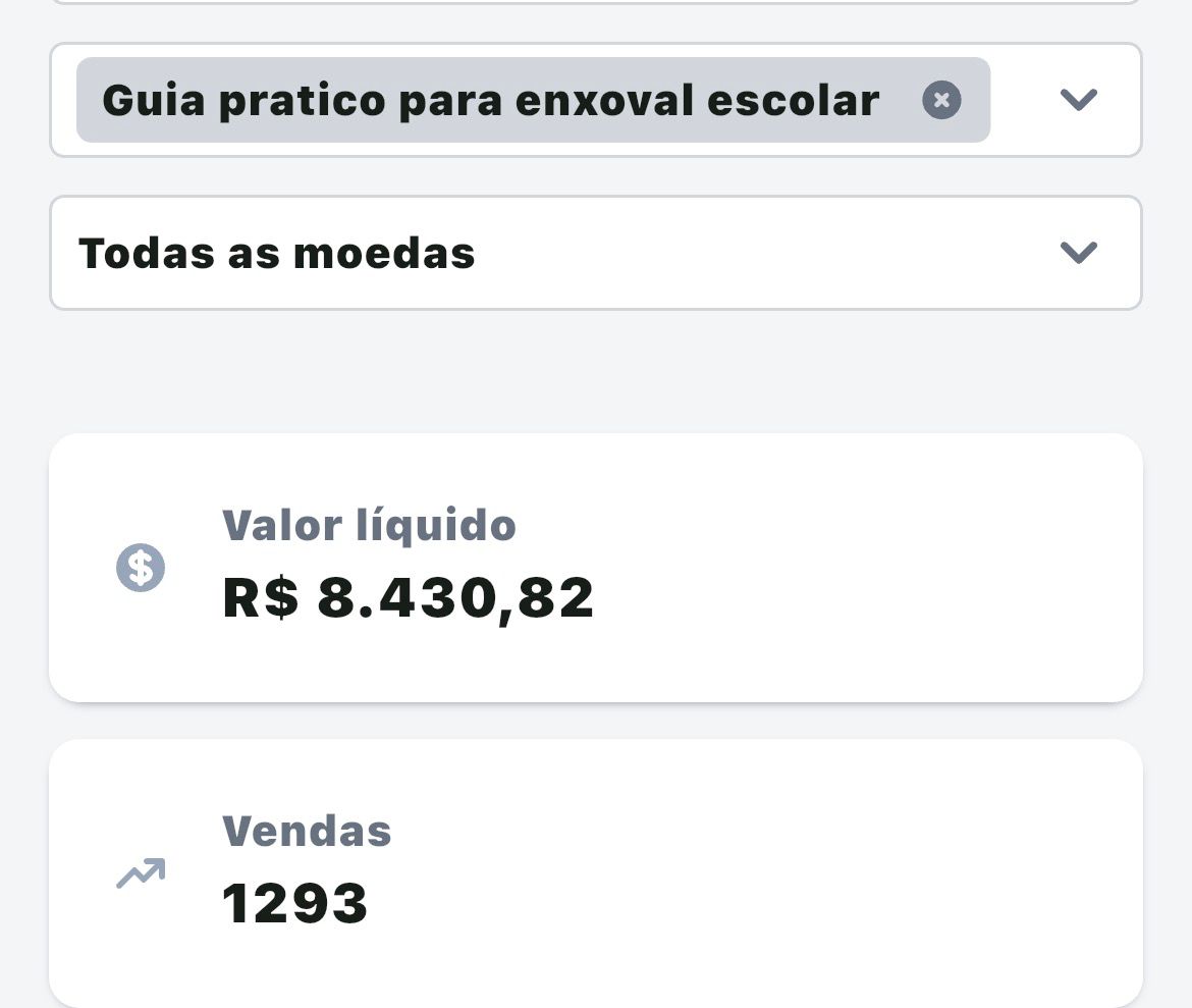 Resultado de vendas do guia prático para enxoval escolar